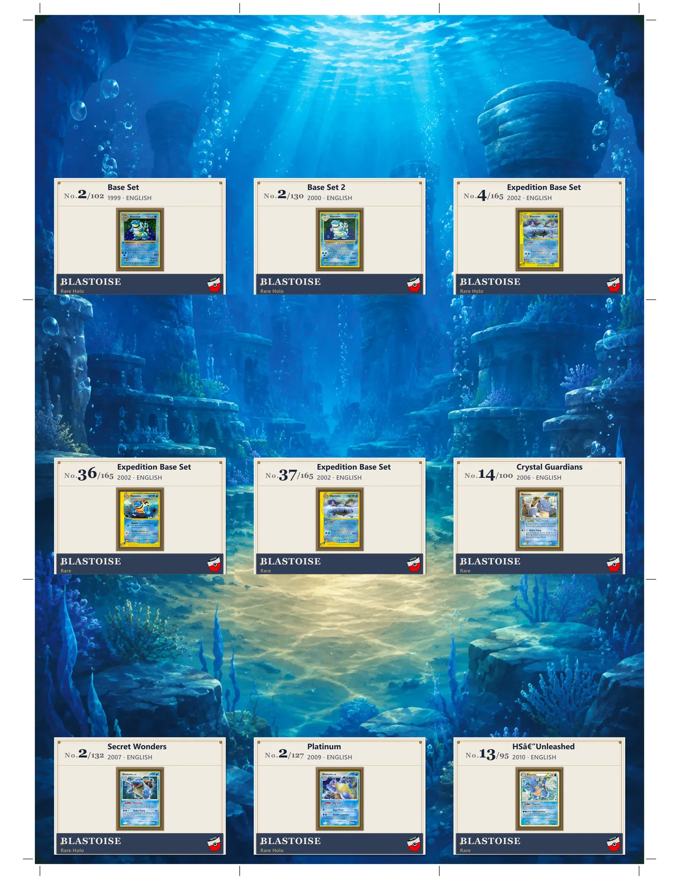 Blastoise Care Package system preview