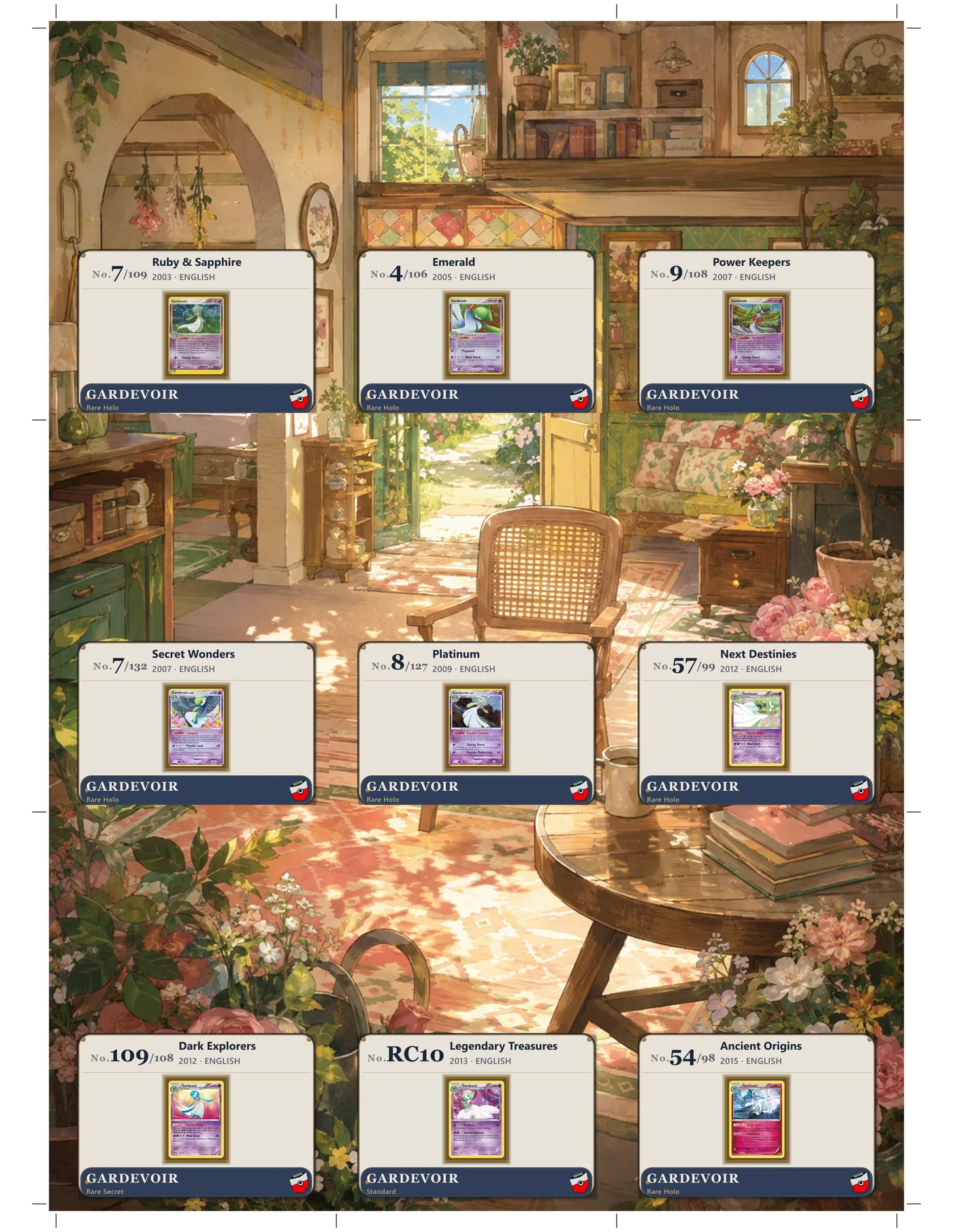 Gardevoir Care Package system preview