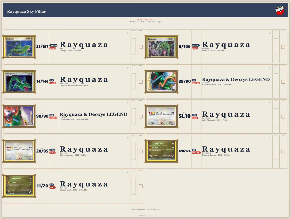 Rayquaza binder inside front cover with peel-and-stick checklist sticker — numbered rows with QTY and CHK columns
